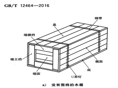 GB/T 12464 普通木箱包装标准规定(国家标准)